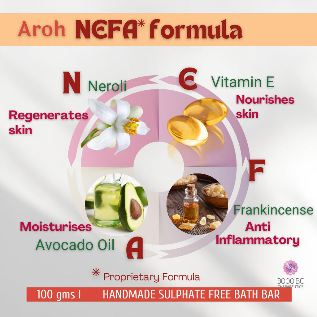 Aroh: Anti-Acne, Scar Fading & Glowing Skin | Sulfate-Free Ayurvedic Soap Bar | 100g