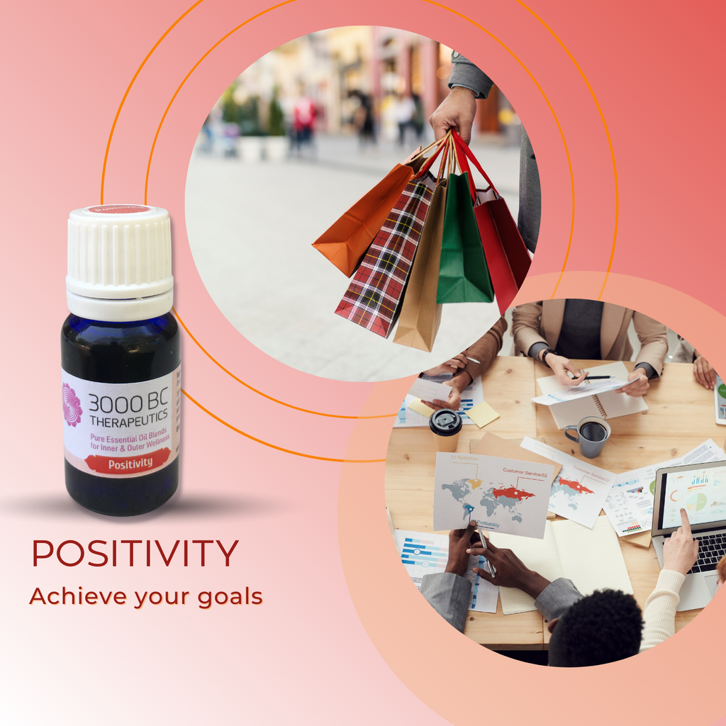 Positivity: Achieve Your Goals