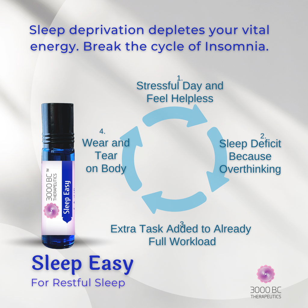 Sleep Easy: Wake Up Energised