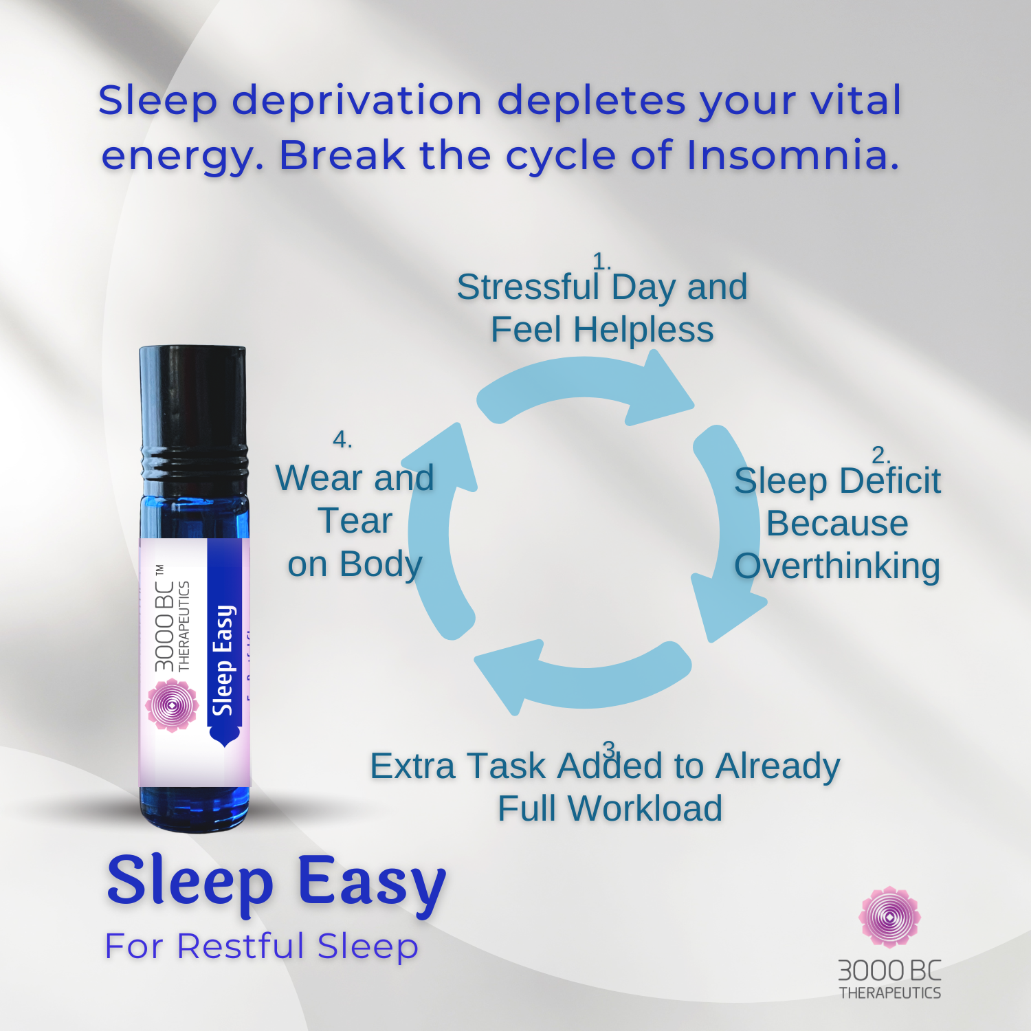 Sleep Easy: Wake Up Energised